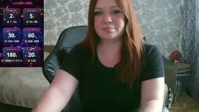 Alanna_Lexxx from United States